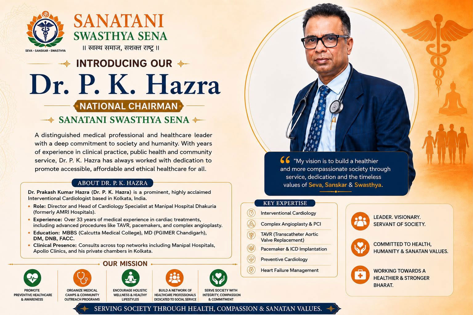 Dr. P. K. Hazra